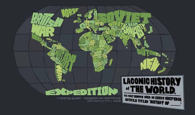 Laconic History of The World